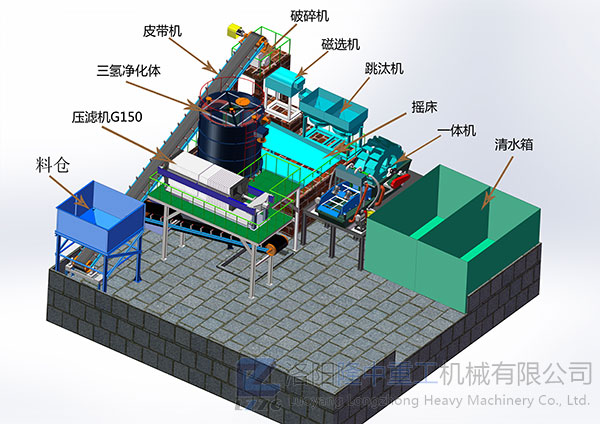 壓濾設(shè)備走向世界！洛陽隆中韓國氧化鐵零排放項(xiàng)目